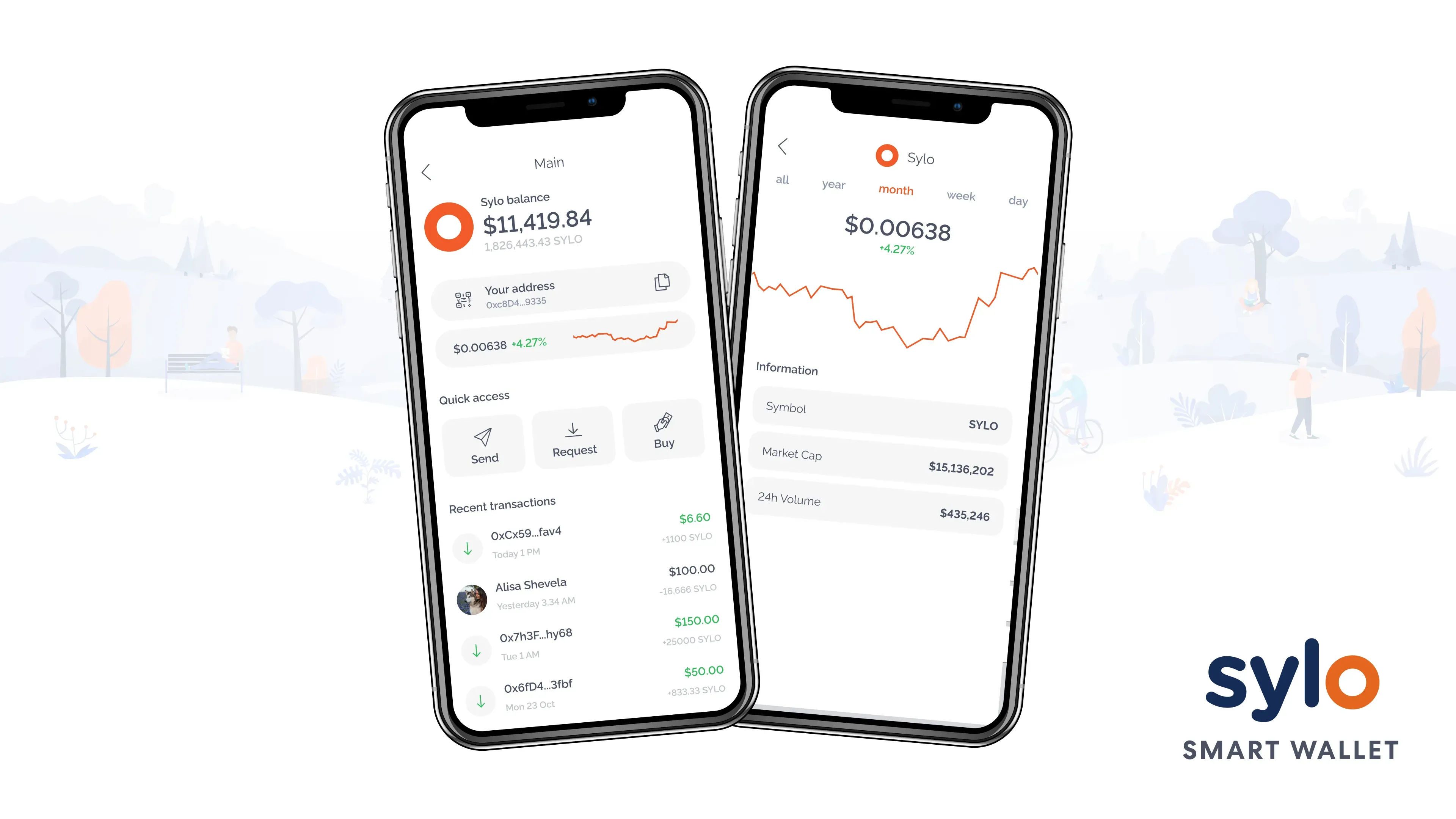 Sylo smart wallet token balance and price chart screens shown on two phones.